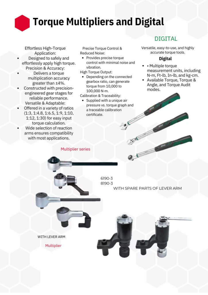 Wheel Service-Torque Wrench