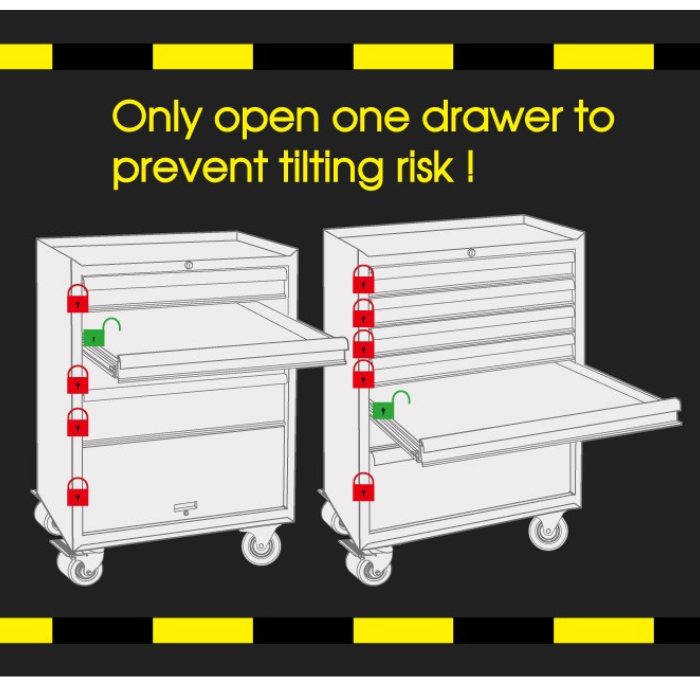 Locking System