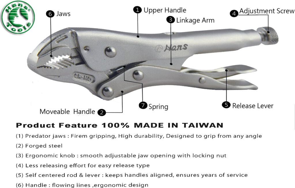 locking plier