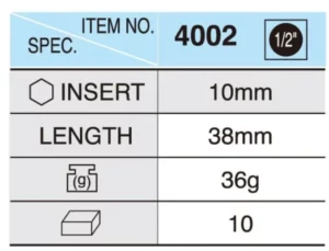 06615/ Screwdriver Bit Set- 15 Pcs 5 4002 Description