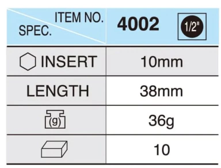 06811-Screwdriver Bit Set-11 PCs 4 4002 Description