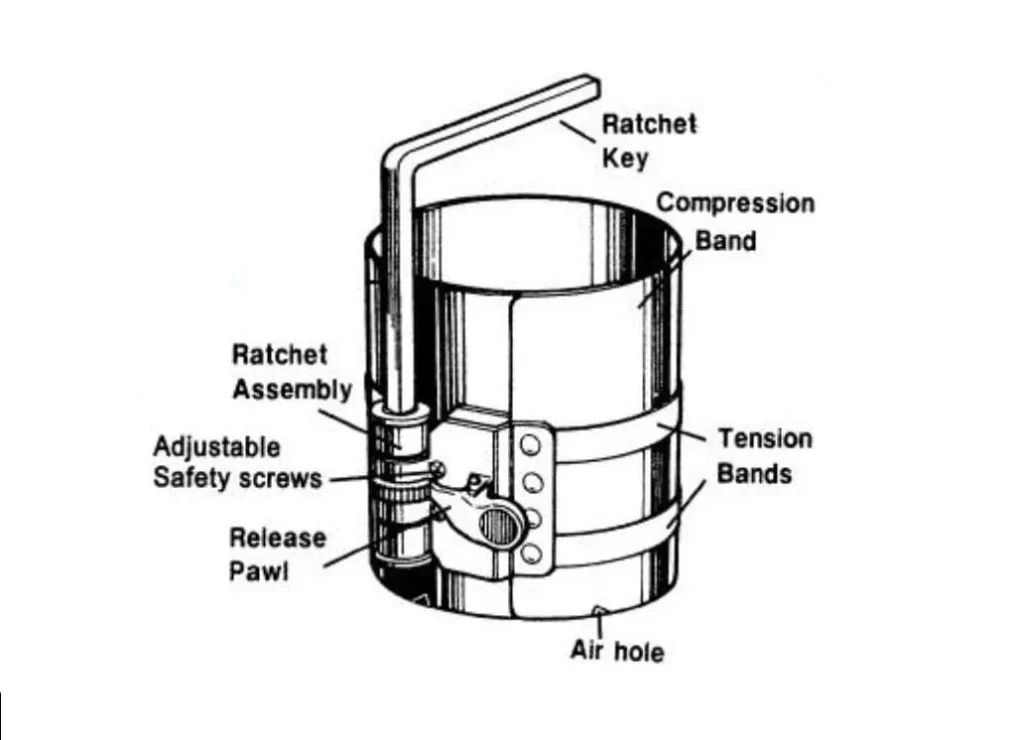 PRC-Piston Ring Compressor 1 PRC-Piston Ring Compressor
