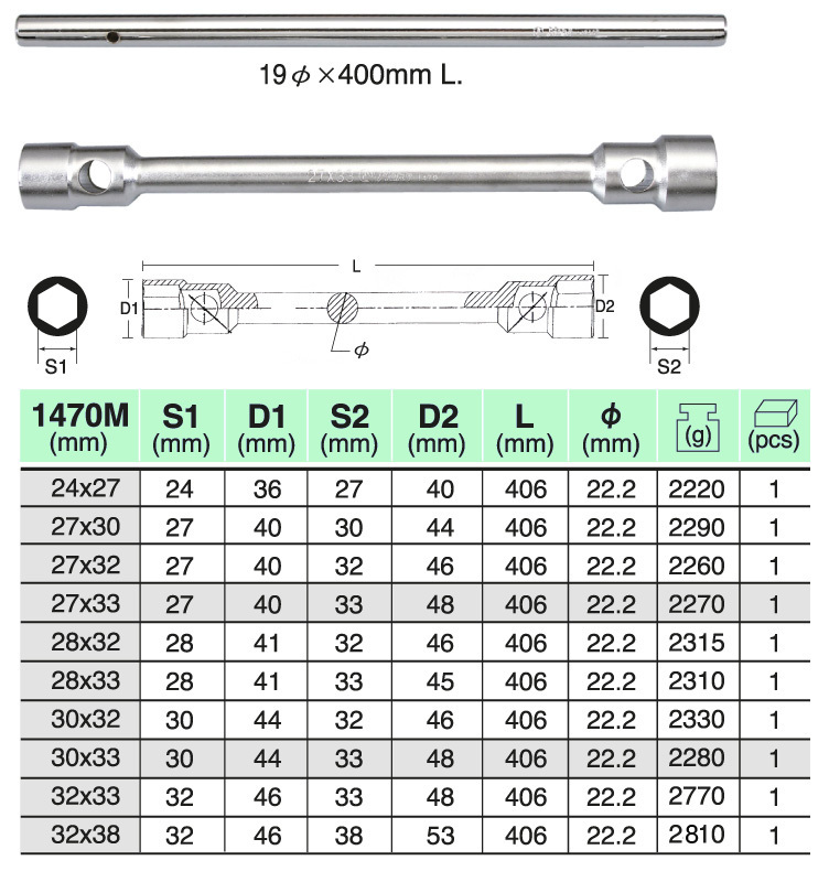 1470M Two-Way Truck Tire Wrench – Heavy-Duty Deep Socket & Crossbar Handle for Commercial Use 1 1470M 2-Way Truck Tire Wrench is engineered for durability and high torque output, specifically for heavy-duty commercial vehicles and truck tire maintenance. Each wrench features two integrated socket heads in common truck lug sizes (24x27mm to 32x38mm), and comes with a 400mm long handle bar to provide maximum leverage. Manufactured from industrial-grade chrome vanadium steel, the wrench ensures long-lasting performance under demanding conditions. The crossbar hole design allows for firm engagement and torque application in both directions. Whether you're a fleet operator, tire shop technician, or service truck professional, this is a must-have tool for tire removal and installation on large vehicles. Key Features: • Dual-head hex socket design: covers two sizes in one tool • Sizes from 24x27mm up to 32x38mm • 400mm chrome-plated bar provides strong leverage • Made from high-torque resistant Cr-V steel • Drop-forged and precision-machined sockets • Smooth satin finish for corrosion resistance • Ideal for truck tires, buses, and heavy equipment